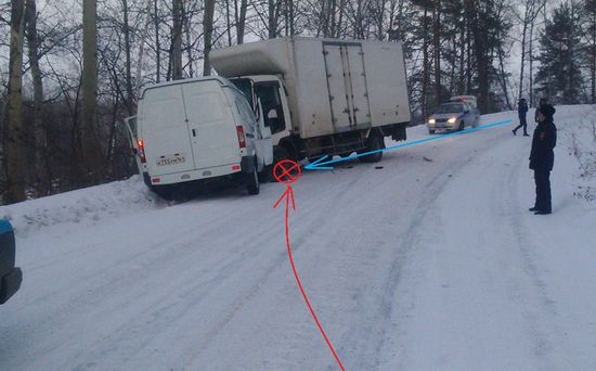 Фото ГИБДД по Хакасии